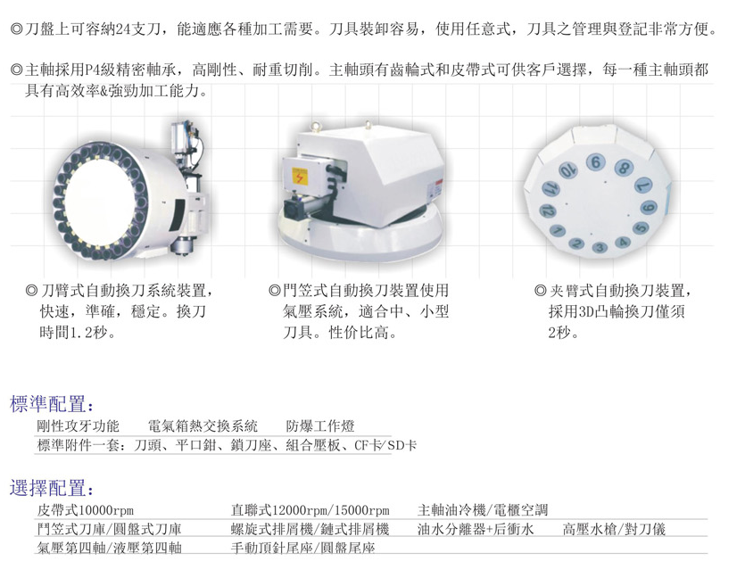 CNC-LM3218-hg皇冠手机官网(中国)有限公司